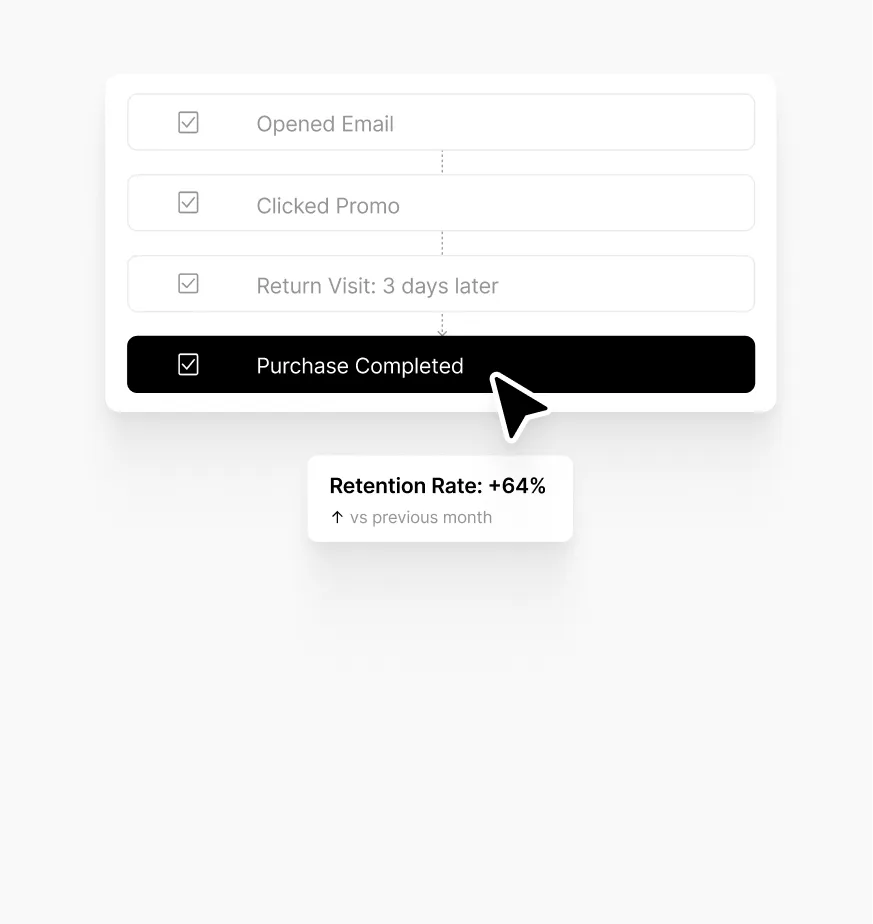 Retain & Optimize